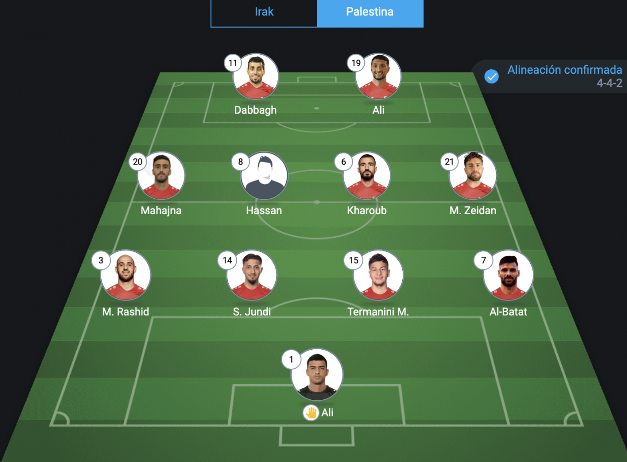 Summary Iraq 10 Palestine in World Cup Qualifiers October 10, 2024